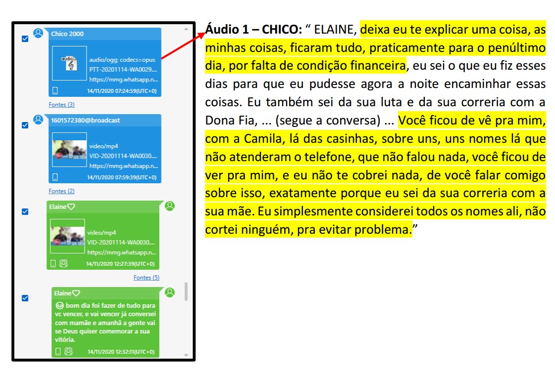 CONVERSA DE CHICO2000 COM ELAINE
