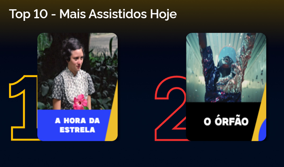 Tela Brasil
